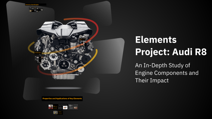 Elements Project: Audi R8 by Aayaan on Prezi