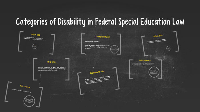 Categories Of Disability In Federal Special Education Law By Deborah Major On Prezi