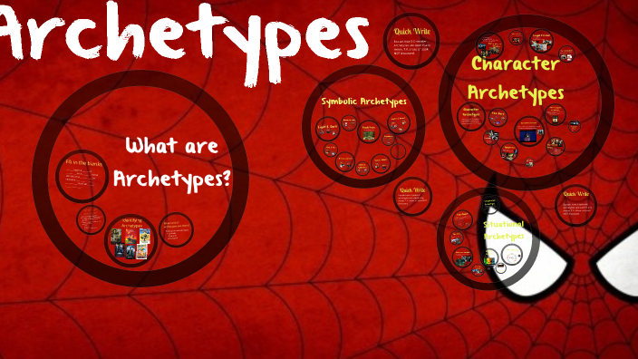Archetypes by Jennahrose English on Prezi