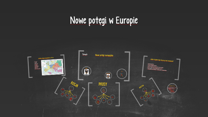 Nowe potęgi w Europie by Agnieszka Martowicz on Prezi