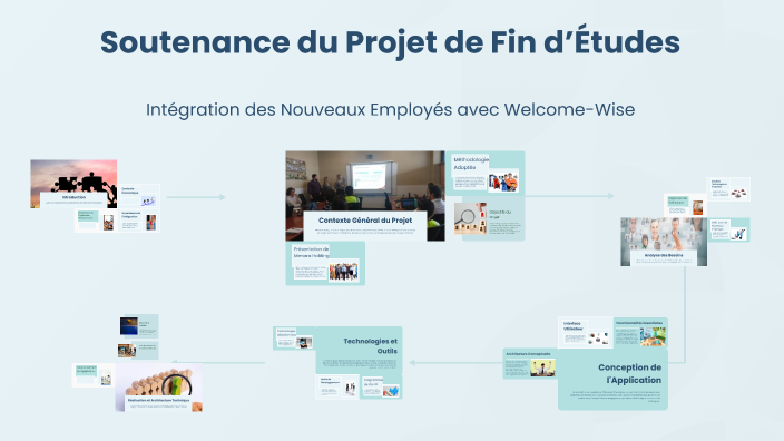 Soutenance du Projet de Fin d’Études by lamia Louktam on Prezi