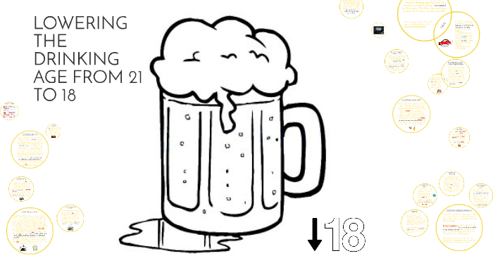 WHY THE DRINKING AGE IS 21 by Morgan Olson on Prezi