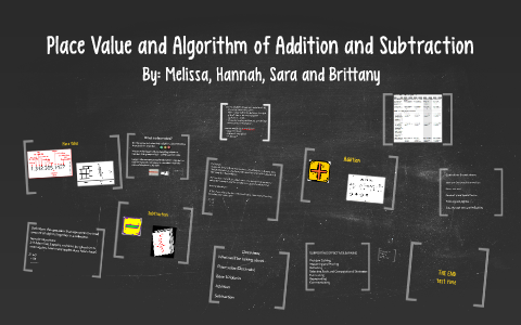 Place Value and Algorithm of Addition and Subtraction by Melissa Wright ...
