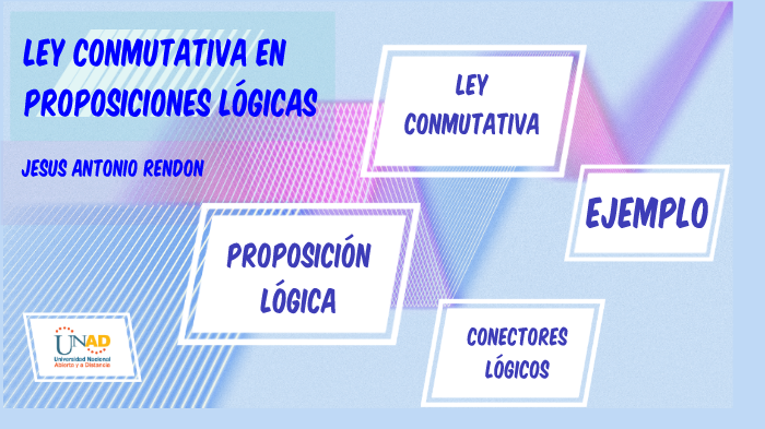 Ley Conmutativa En Proposiciones Lógicas By Jesus Rendon On Prezi