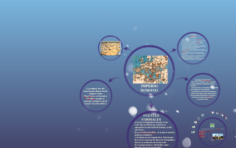 IMPERIO ROMANO by celene montoya on Prezi