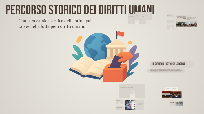 Percorso Storico dei Diritti Umani by Ilenia Bonacina on Prezi