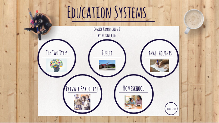 Visual Presentation by Kristal Kuo on Prezi