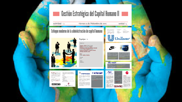 gestión estrategica del capital humano II by DANIEL LOZANO on Prezi