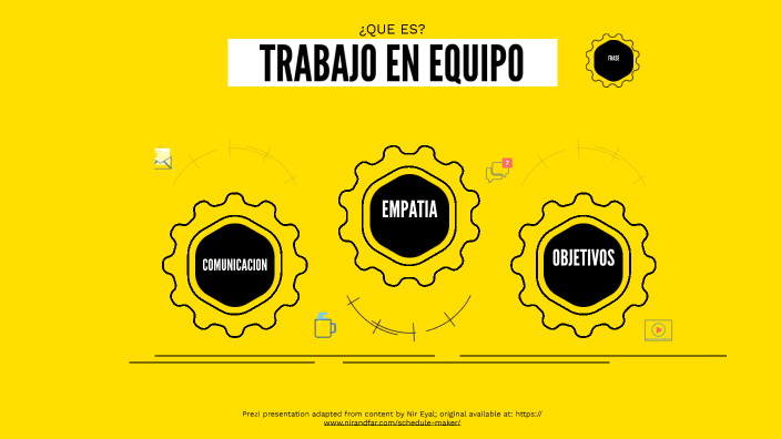 TRABAJO EN EQUIPO by Daniella Guerrero on Prezi
