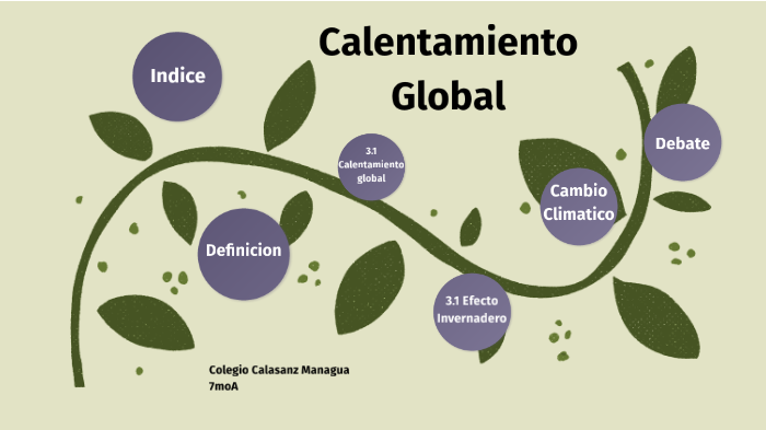Calentamiento global by Yalina Gomez Rivera on Prezi