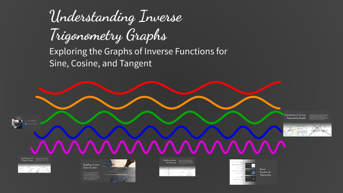 Understanding Inverse Trigonometry Graphs by Benjamin Dai on Prezi