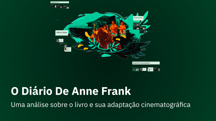 O Diário De Anne Frank by Marcela Andreatti de Souza on Prezi