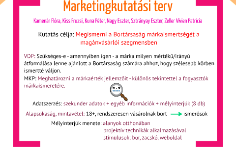 Marketingkutatási terv by Flóra Kamenár on Prezi
