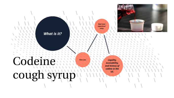 Codeine Cough Syrup By Lidia RUDD On Prezi   Exmqtr7xcrfs2hnpbpvjyzcbzx6jc3sachvcdoaizecfr3dnitcq 3 0 