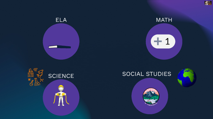 Sequoia Pathway Academy by Belinca Ferguson on Prezi