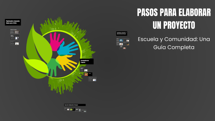 PASOS PARA ELABORAR UN PROYECTO by nuristang Brown on Prezi