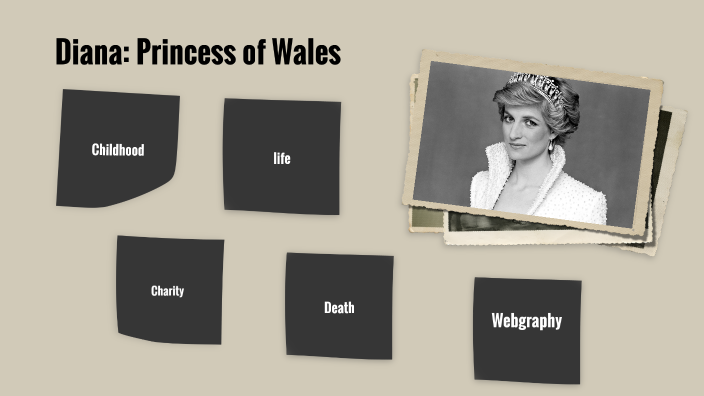 Princess Diana by mariana martins on Prezi
