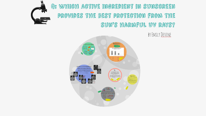Uv Sensitive Yeast Experiment By Emily Devine On Prezi