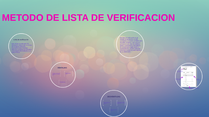 METODO DE LISTA DE VERIFICACION by Sandra Milena Franco Duarte on Prezi