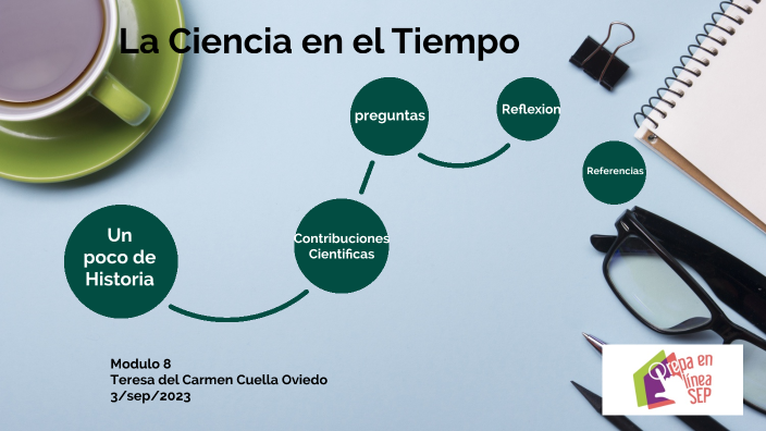 La Ciencia en el Tiempo by Teresa Del Carmen Cuellar Oviedo on Prezi