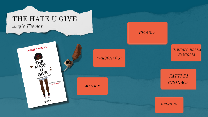 THE HATE U GIVE by Aila Gashi on Prezi