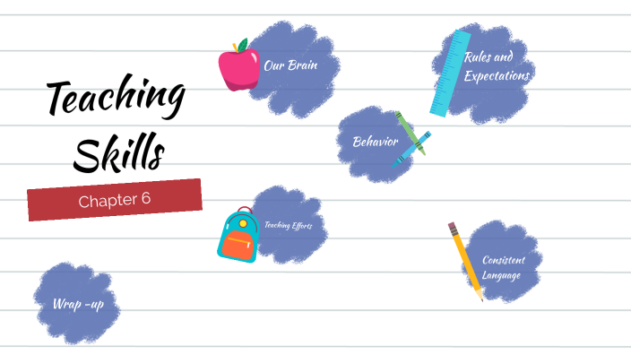 Chapter 6 - Teaching Skills by Nicoletta Segura on Prezi