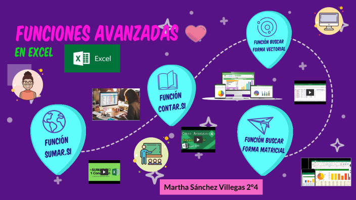 microsoft excel fórmulas y funciones avanzadas en excel