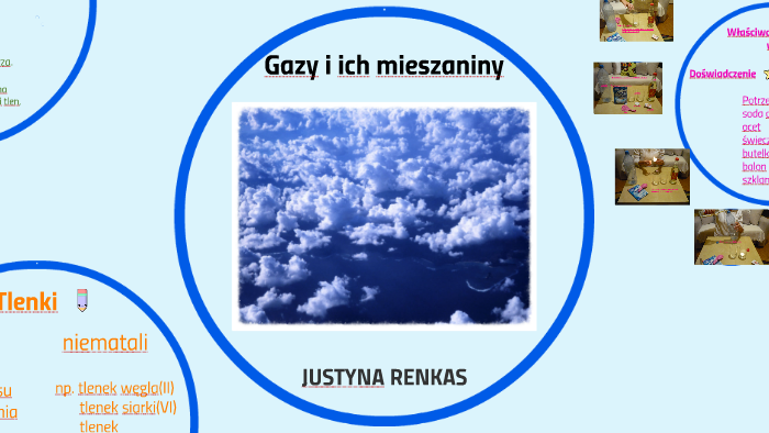 Sprawdzian Z Chemii Gazy I Ich Mieszaniny Wsip Gazy i ich mieszaniny by joanna anna on Prezi