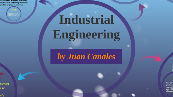 Industrial Engineering by Juan Canales