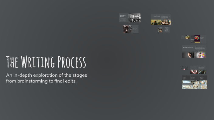 The Writing Process by Anshu Adhikari on Prezi