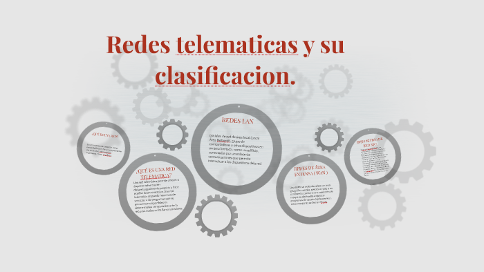 Redes telematicas y su clasificacion. by Luis Miguel Ramirez Lozada on ...