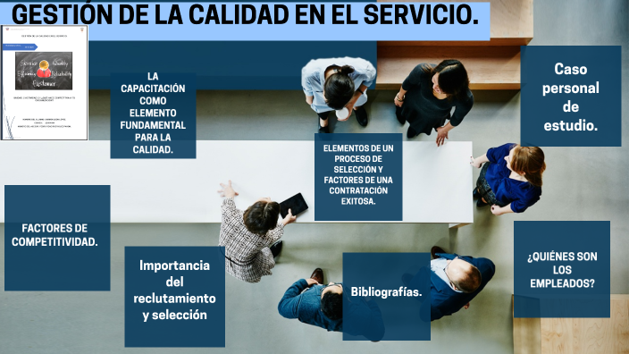 Gestión de la calidad en el servicio by CARMEN LEON LOPEZ on Prezi