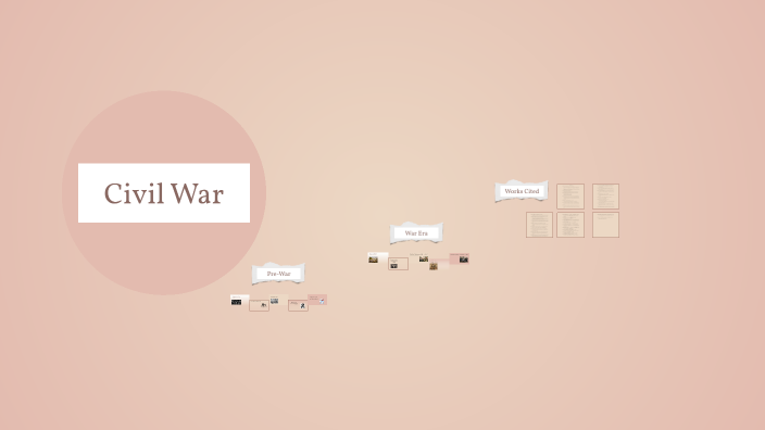 Civil War Timeline by Amelia McCann on Prezi