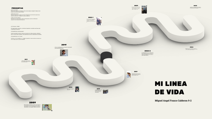 MI LINEA DE VIDA by MIGUEL FRANCO on Prezi
