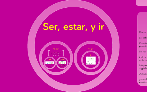 Ser, Estar, y Ir by Daniel Kuglich on Prezi