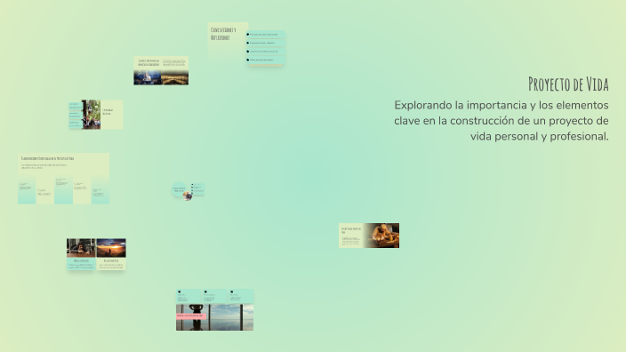 proyecto de vida vertical by EDUAR MENA on Prezi
