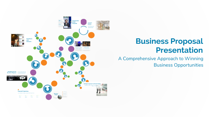 Business Proposal Presentation by KAMROJJAMAN BHUIYA on Prezi