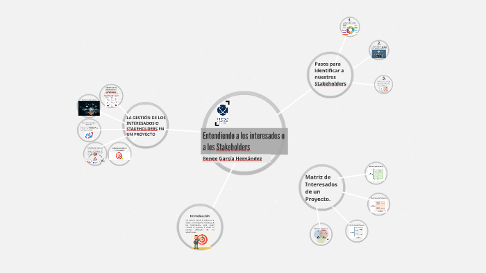 Entendiendo a los interesados o a los Stakeholders by Renee Garcia H on  Prezi Next