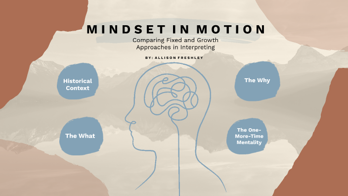 Mindset In Motion by Allison F. on Prezi