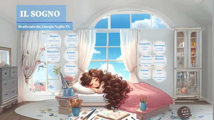 il sogno tesina by Giorgia Neglia on Prezi