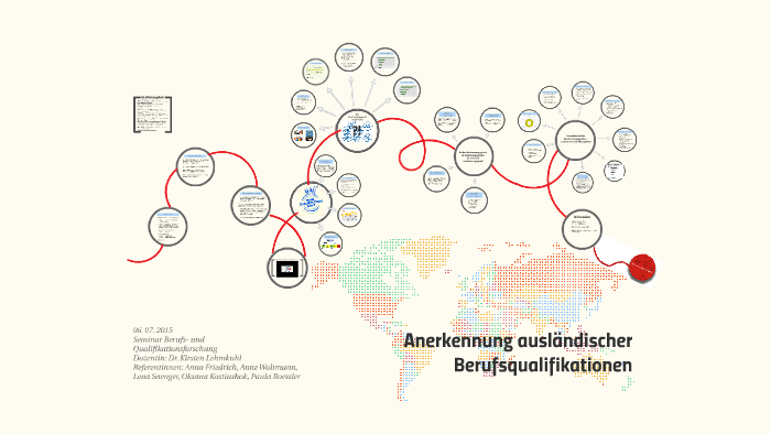 Anerkennung ausländischer Berufsqualifikationen by