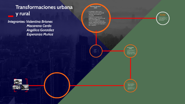 Transformaciones urbana y rural by Valentina Briones on Prezi