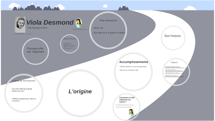 Viola Desmond by Dev Ray on Prezi