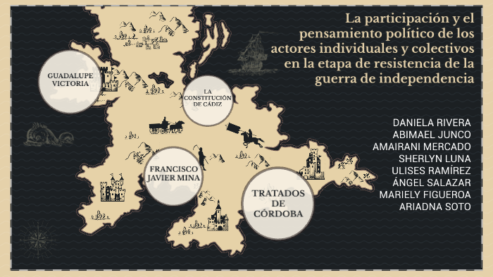 la participación y el pensamiento político de los actores individuales