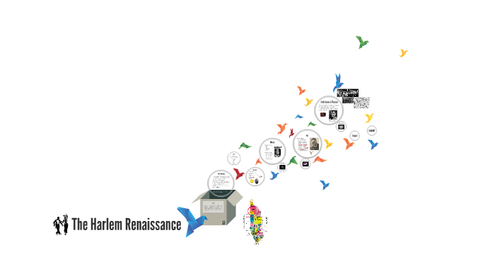 The Harlem Renaissance by Chloe Devecsery on Prezi