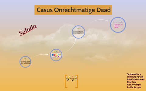 casus onrechtmatige daad