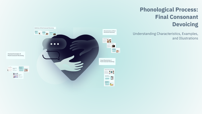 Phonological Process: Final Consonant Devoicing by Alberto On on Prezi