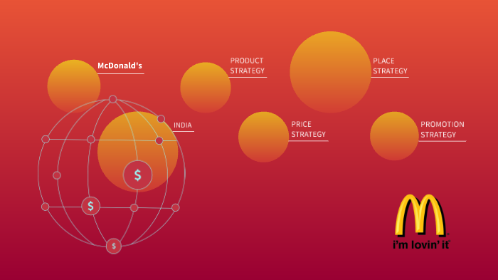 mcdonald's business strategy in india case study