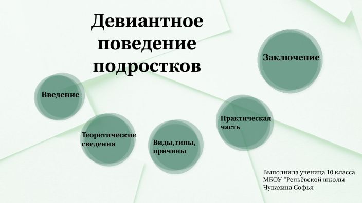 программа для детей с девиантным поведением