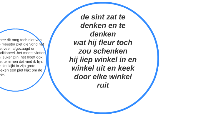 De Sint Zat Te Denken En Te Denken By Luuk Nabben On Prezi